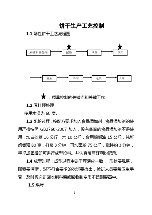 饼干作业控制