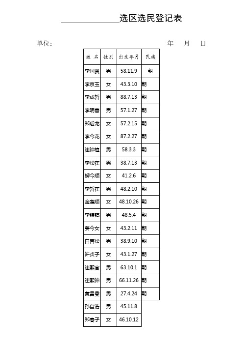 富裕选区选民登记表(1)