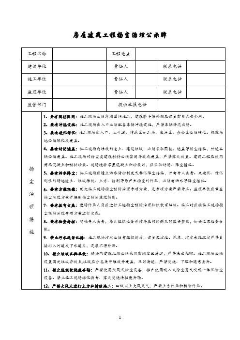 扬尘防治公示牌