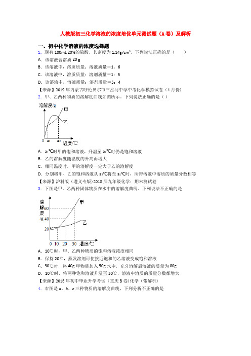 人教版初三化学溶液的浓度培优单元测试题(A卷)及解析