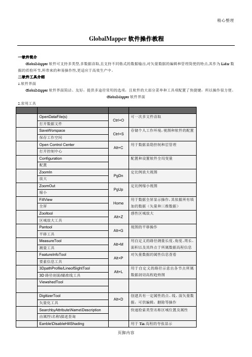 Global Mapper软件操作教程