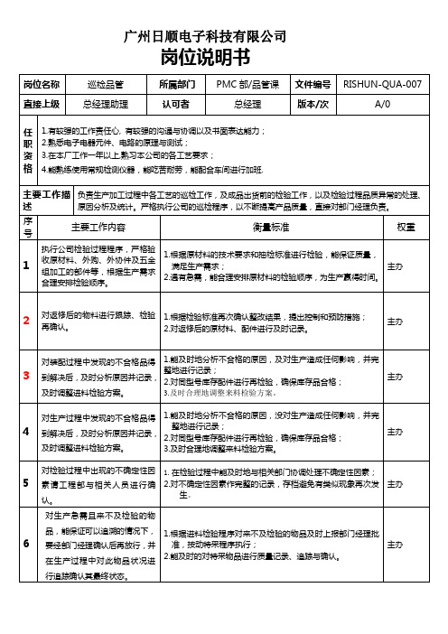 巡检品管岗位说明书doc