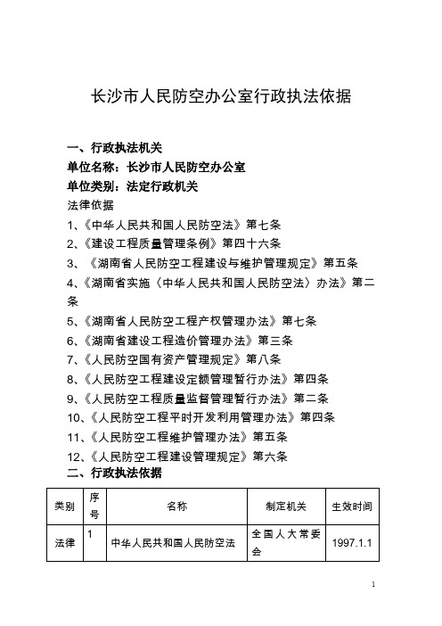 长沙市人民防空办公室行政执法依据