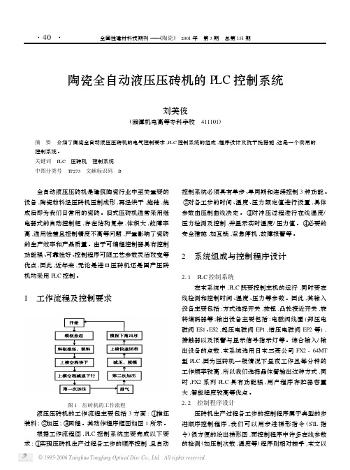 陶瓷压砖机PLC控制介绍