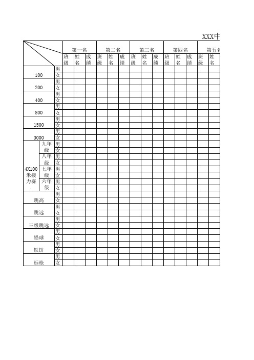 初中田径运动会成绩记录总表