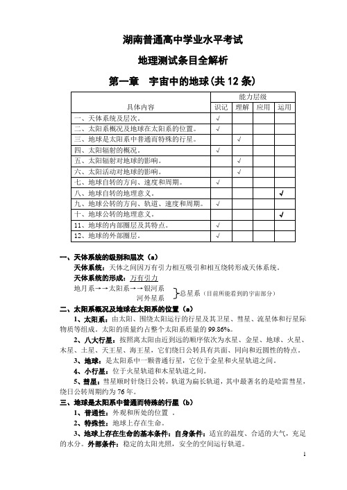 学业水平考试 湘教版地理条目 全解析