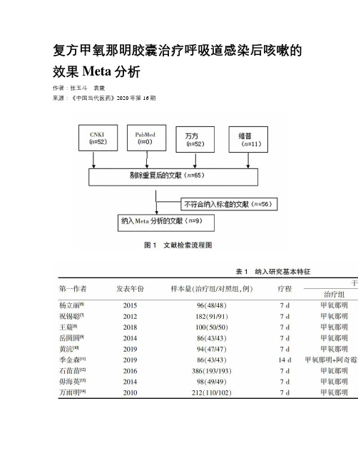 复方甲氧那明胶囊治疗呼吸道感染后咳嗽的效果Meta分析