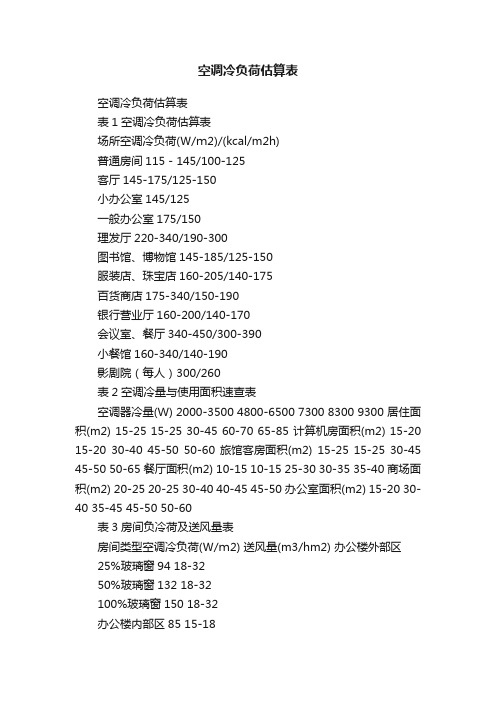 空调冷负荷估算表