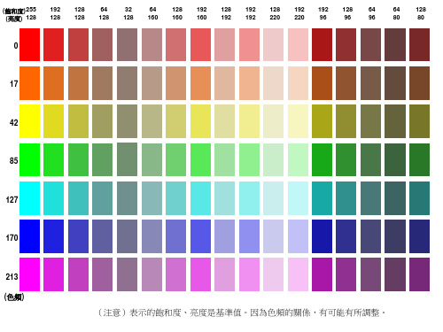 史上最强大PPT图片素材【各种颜色,箭头,分栏,表格】200多页