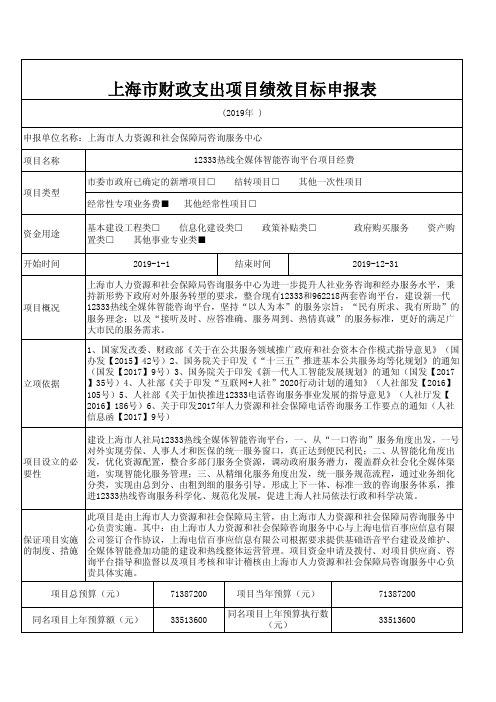 上海财政支出项目绩效目标申报表