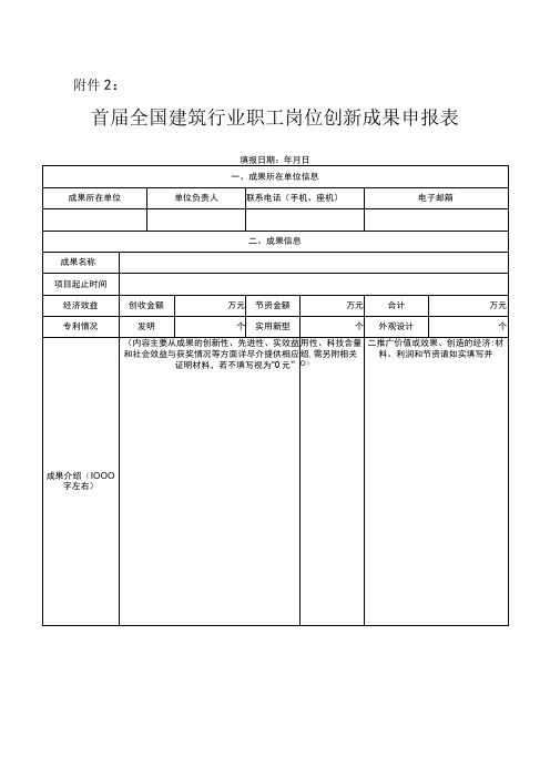 建筑行业职工岗位创新成果申报表