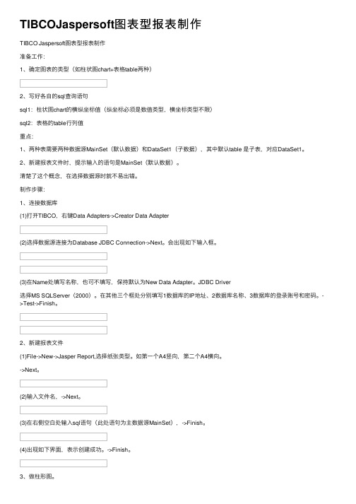 TIBCOJaspersoft图表型报表制作
