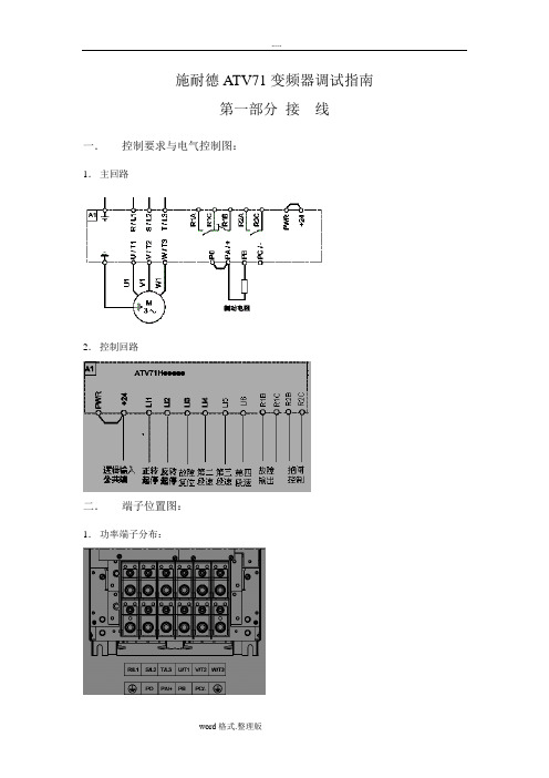 施耐德ATV71变频器调试指南跟改