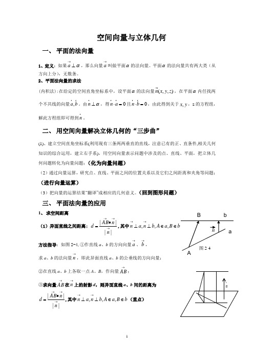 立体几何空间向量(含历年真题、提升性试题无答案).含向量doc