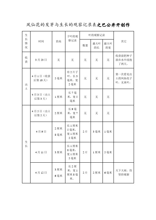 凤仙花的发芽与生长的观察记录表