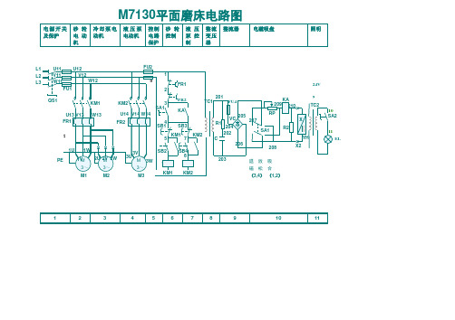 M7130平面磨床电路图