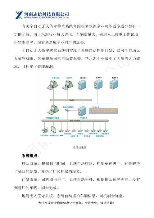 全自动无人值守称重系统介绍