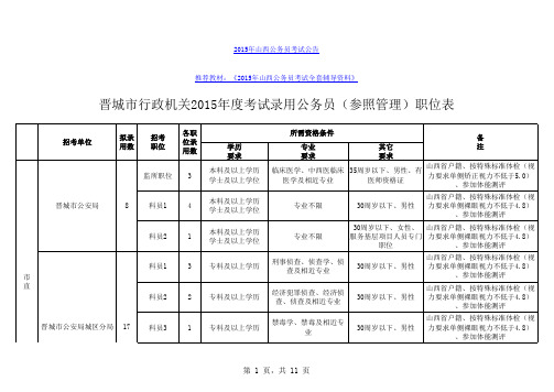 山西省行政机关2015年度考试录用公务员(参照管理)职位表