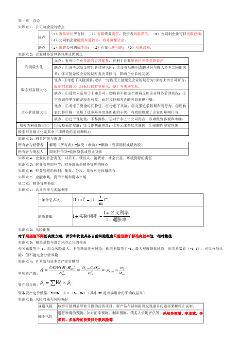 中级财务管理重点知识全书汇集