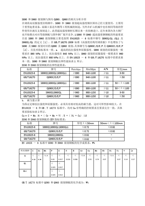 S890Q与S960Q对比国内Q890与Q960的区别