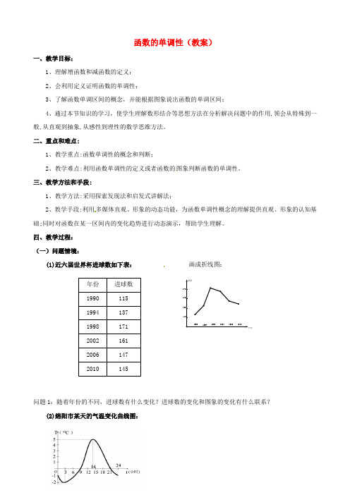 高中数学 第一章《集合与函数的概念》1.3函数的单调性教案 新人教版必修1