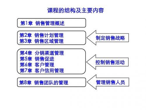 客户分析与客户投诉处理PPT课件( 25页)