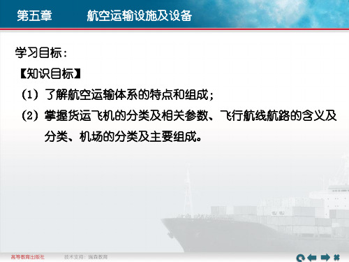 物流设施与设备第5章航空运输设施及设备-PPT精品文档