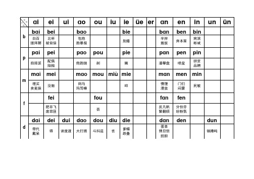 人教版汉语拼音音节表(可打印)