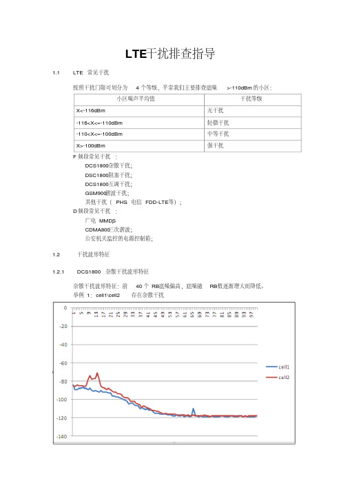 LTE干扰排查指导书.pdf