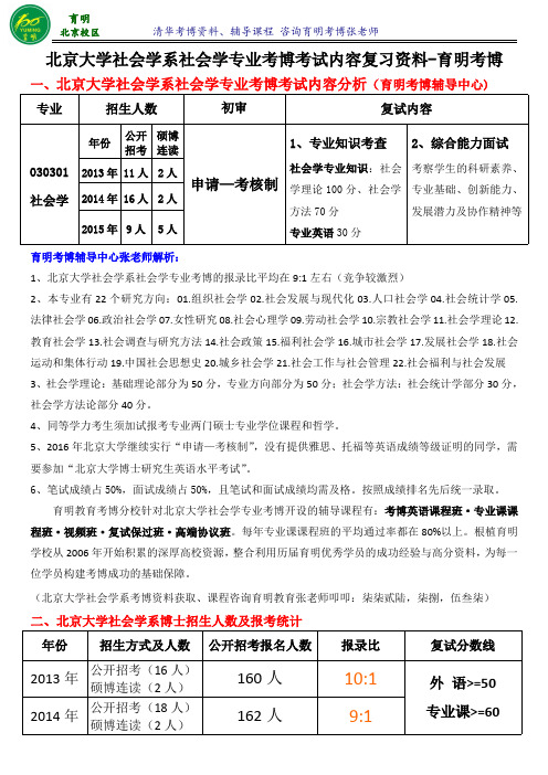 北京大学社会学系社会学专业考博真题参考书复习资料考试内容-育明考博