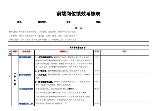 前端岗位绩效考核表