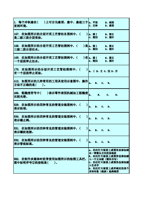 采油工题库--技师选择题