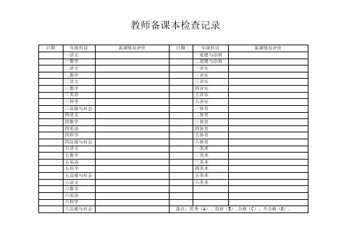 教师备课本检查记录