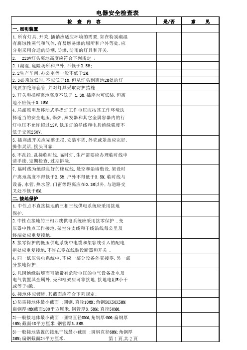 电气安全检查表