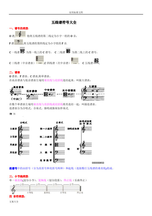 五线谱符号大全-【范本模板】