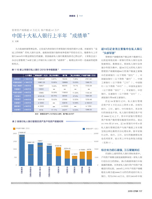 管理资产规模超10万亿元 客户数超60万户 中国十大私人银行上半年“