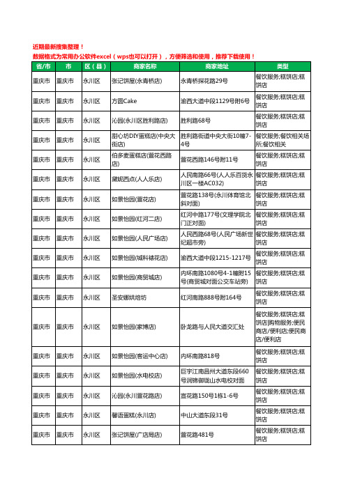 2020新版重庆市重庆市永川区蛋糕房工商企业公司商家名录名单黄页联系方式大全159家