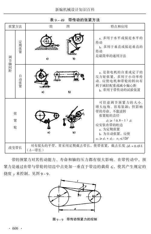 皮带张紧轮的计算