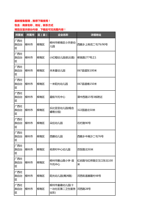 新版广西壮族自治区柳州市柳南区幼儿园企业公司商家户名录单联系方式地址大全224家