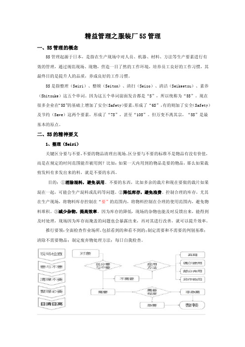 精益管理之服装厂5S管理