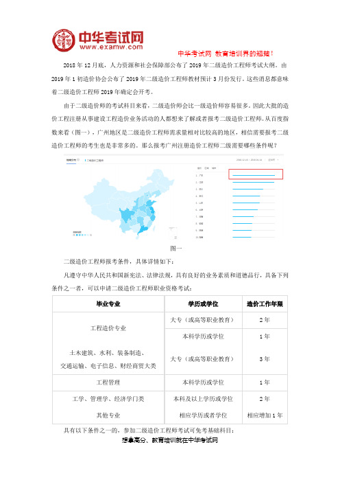 2019年广州二级造价工程师报考条件