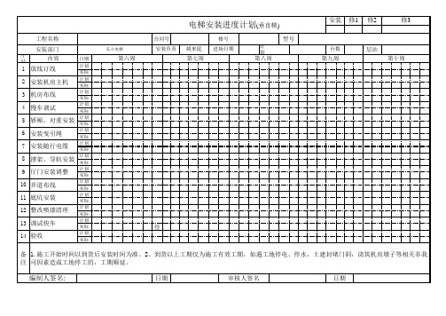 电梯安装施工进度计划