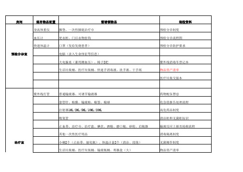 门诊治疗室 处置室 抽血室 消毒供应室物品配置