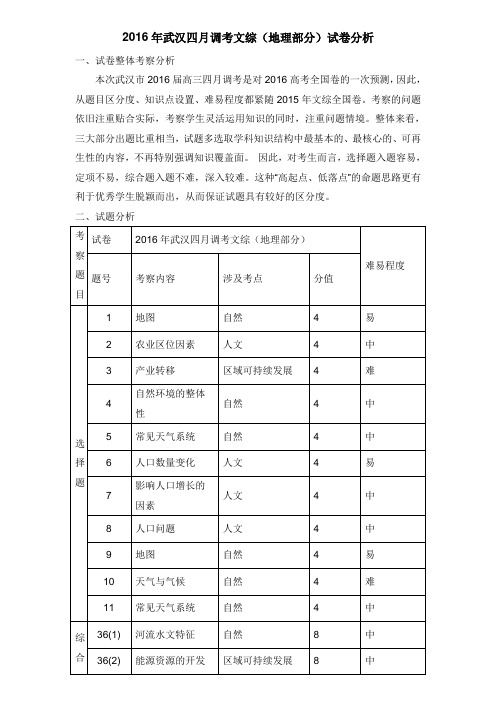 16四月调考地理试卷分析