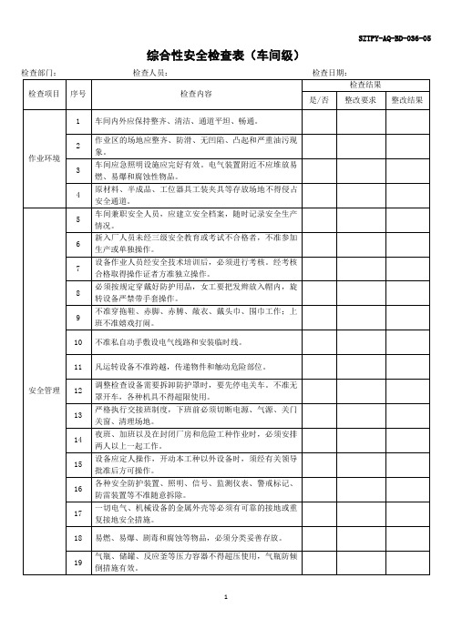 安全生产综合性检查表(车间级、班组级)