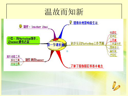 图片抠取和合成ppt课件初中信息技术苏科课标版七年级全一册课件