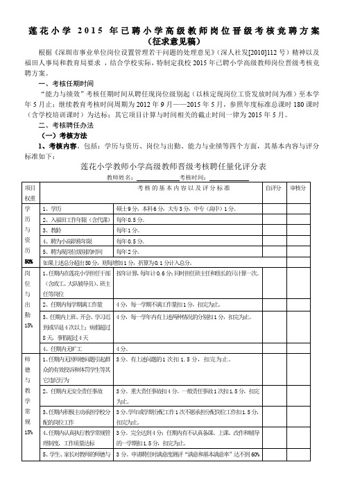 2015年高级教师岗位晋级竞聘表(征求意见稿)