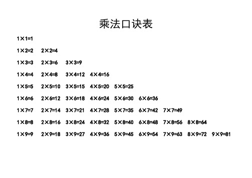 小学生乘法口诀表