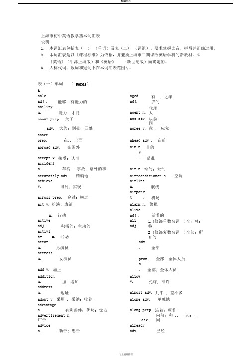 初中英语考纲词汇表