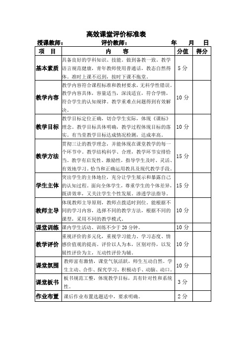 高效课堂评价标准表